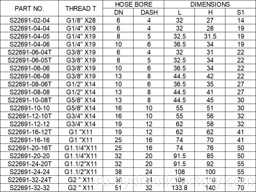 90 Degree Bsp Female 60 Degree Cone Fittings Parameters